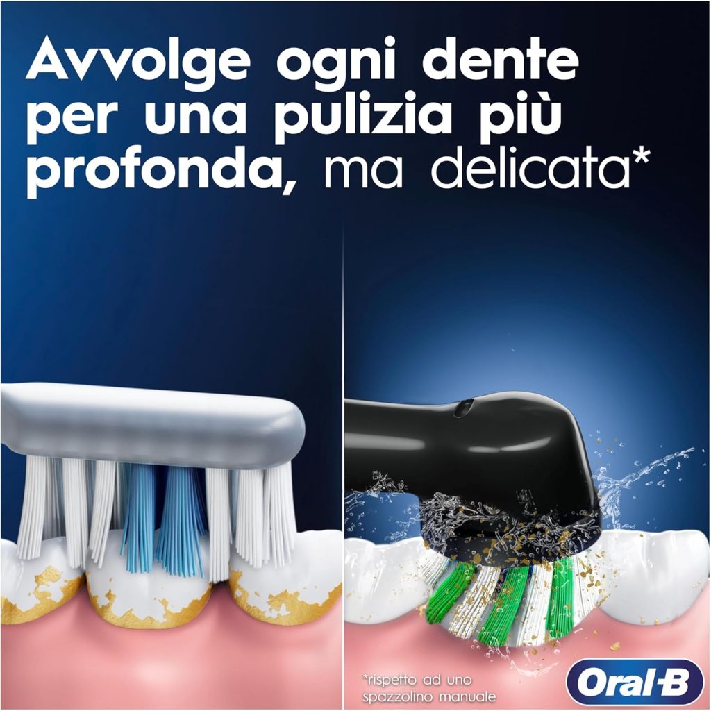 Oral-B Vitality Pro Duo – Confezione 2 Spazzolini Elettrici + 2 Testine e Caricatore