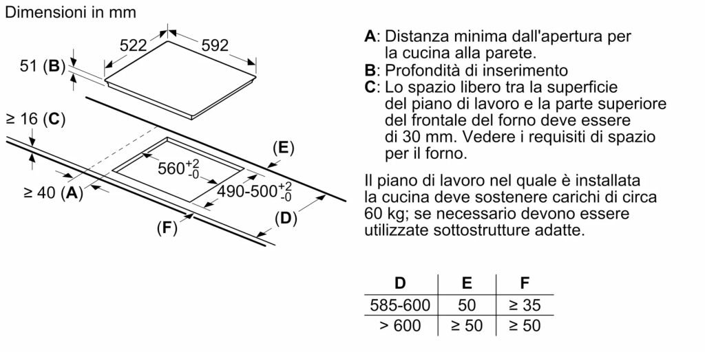 Bosch Serie 2 PUG611AA5E piano cottura Nero Da incasso 60 cm Piano cottura a induzione 4 Fornello(i)