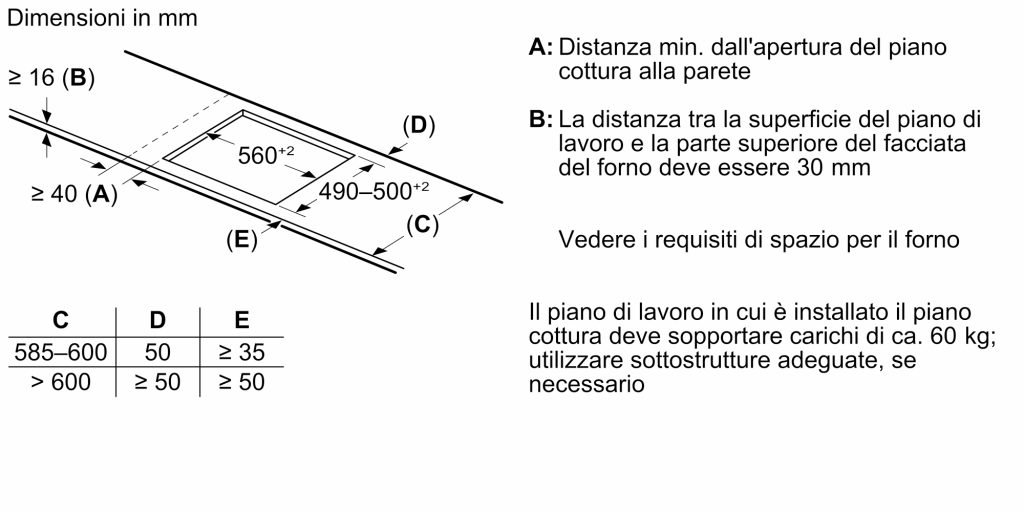 Bosch Serie 6 PIX631HC1E Piano cottura a induzione 60 cm FlexInduction Nero