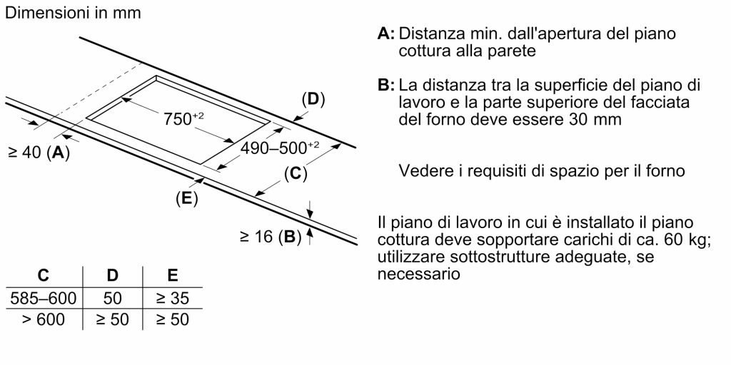 Bosch Serie 6 PIV831HB1E Piano cottura a induzione 80 cm 5 zone standard Nero
