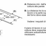 Bosch Serie 6 PVS645HB1E Piano cottura a induzione 60 cm CombInduction Nero