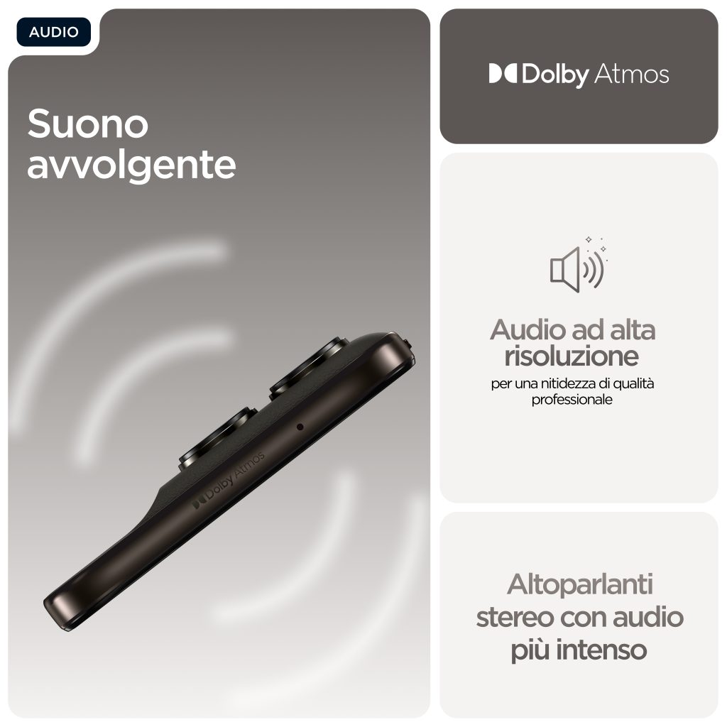Motorola moto g77 17,3 cm (6.8") Dual SIM ibrida Android 16.0 5G USB tipo-C 8 GB 256 GB 5200 mAh Nero