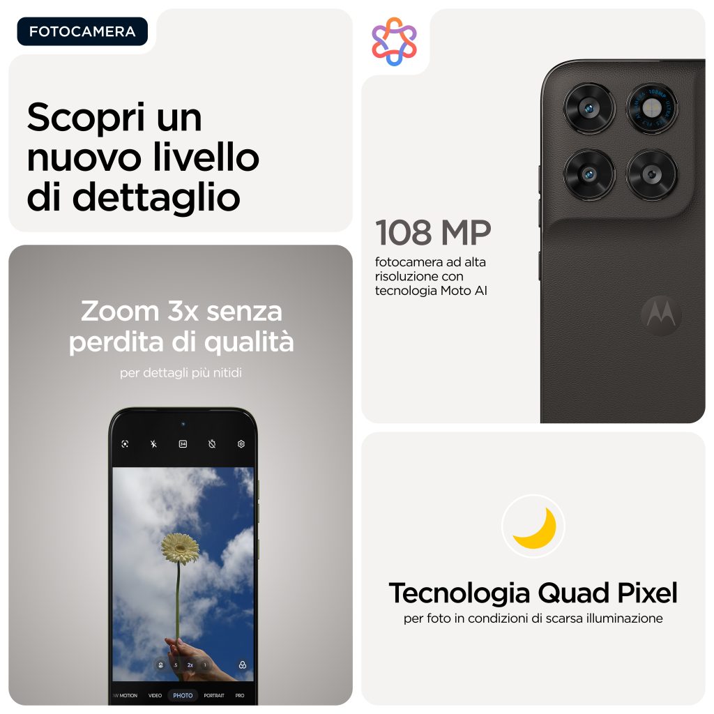 Motorola moto g77 17,3 cm (6.8") Dual SIM ibrida Android 16.0 5G USB tipo-C 8 GB 256 GB 5200 mAh Nero