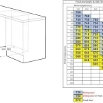 Hisense Lavastoviglie da Incasso 16 Coperti Classe A Incassata a Scomparsa Totale 60 cm Acqua Stop - HV663A65