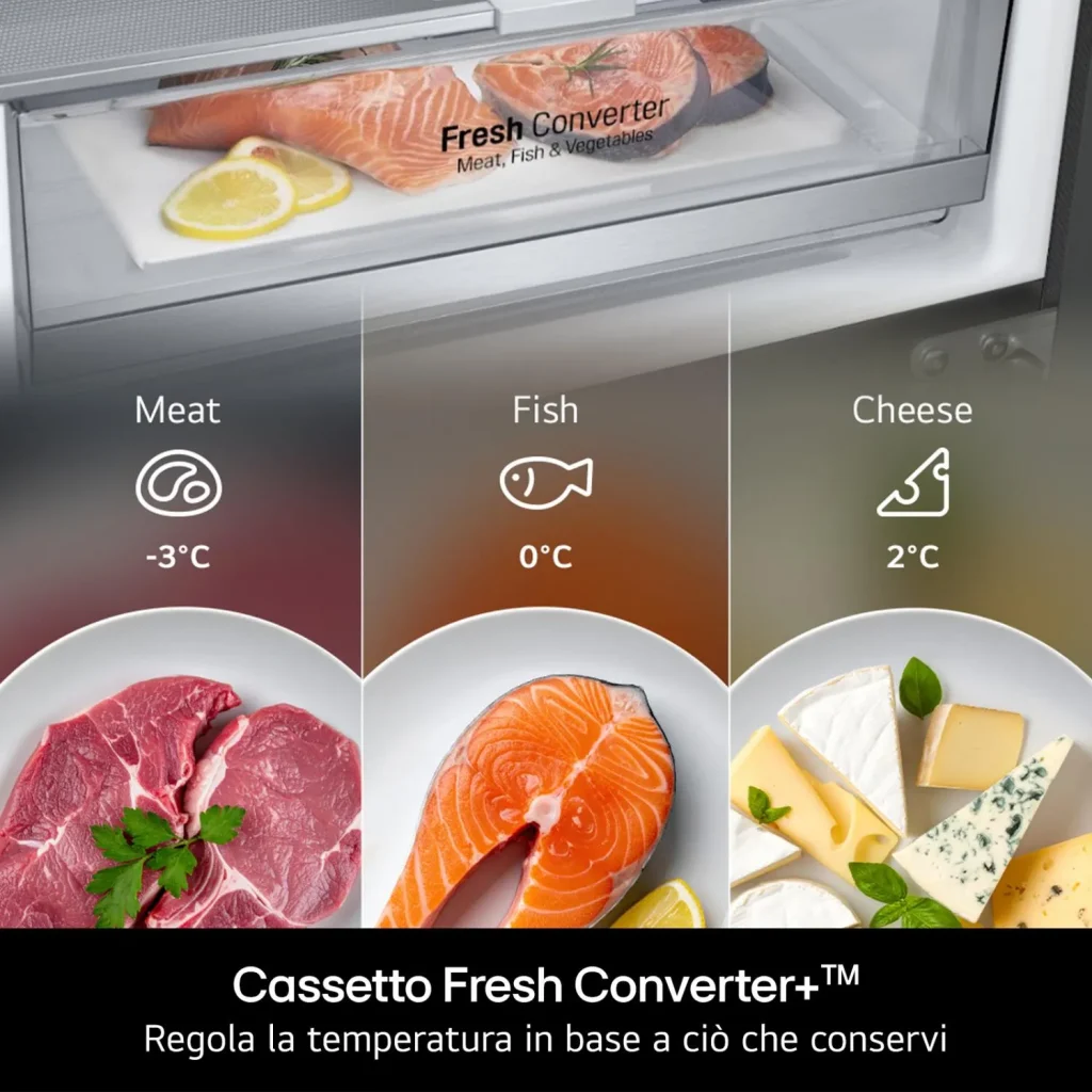 Lg Frigorifero Combinato 465 Litri Classe C Total No Frost colore Prime Silver - GBBW322CPY