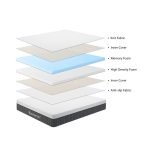 Materasso alla francese Fenice 140x190x25 cm tessuto antibatterico sfoderabile