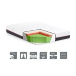 Materasso matrimoniale Olmio memory foam 160x190x25h tessuto antibatterico sfoderabile