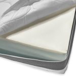 Materasso matrimoniale Supermemory25 con strato in memory foam 160x190x H 23cm. sfoderabile