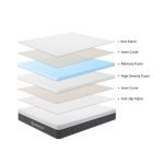 Materasso singolo Fenice 80x190x25 H cm tessuto antibatterico sfoderabile