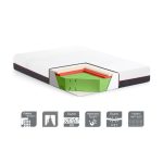 Materasso singolo Olmio memory foam 80x190x25h tessuto antibatterico sfoderabile