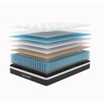 Materasso singolo Pici con tessuto a maglia e molle insacchettate 80x190x21H cm.