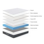 Materasso singolo Raptor con tessuto trapuntato 80x190x23 cm
