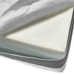 Materasso singolo Supermemory25 con strato in memory foam 90x190x H 23cm. sfoderabile