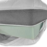 Materasso singolo Supermemory25 con strato in memory foam 90x190x H 23cm. sfoderabile