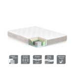 Materasso singolo Tulio a molle 80x190x25h tessuto antibatterico