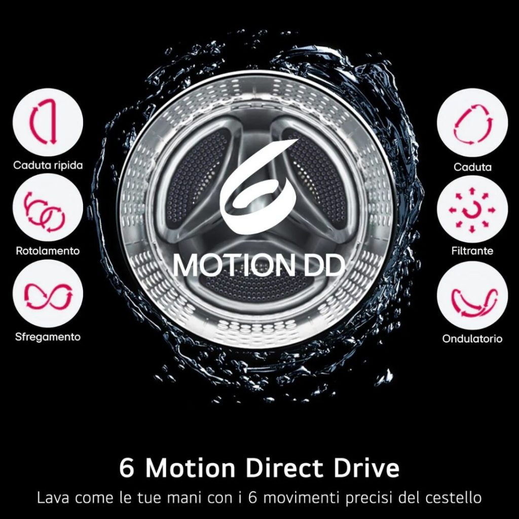 Lg Lavatrice 9 Kg Classe A Centrifuga 1400 giri Profondità 55 cm Inverter Funzione Vapore Wi-Fi - F4NX1009NWB