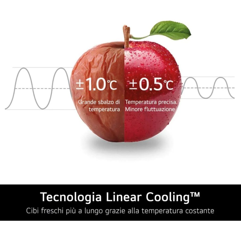 Lg Frigorifero Americano Side by Side Capacità 530 Litri No Frost - GMV860EPDE.AEPQEUR Instaview