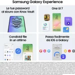 Samsung Galaxy A56 5G Smartphone 6.7" Display Super AMOLED RAM 8 Gb Memoria Interna 128 Gb Fotocamera 50 MP Android colore Rosa - SM-A566BLIAEUE