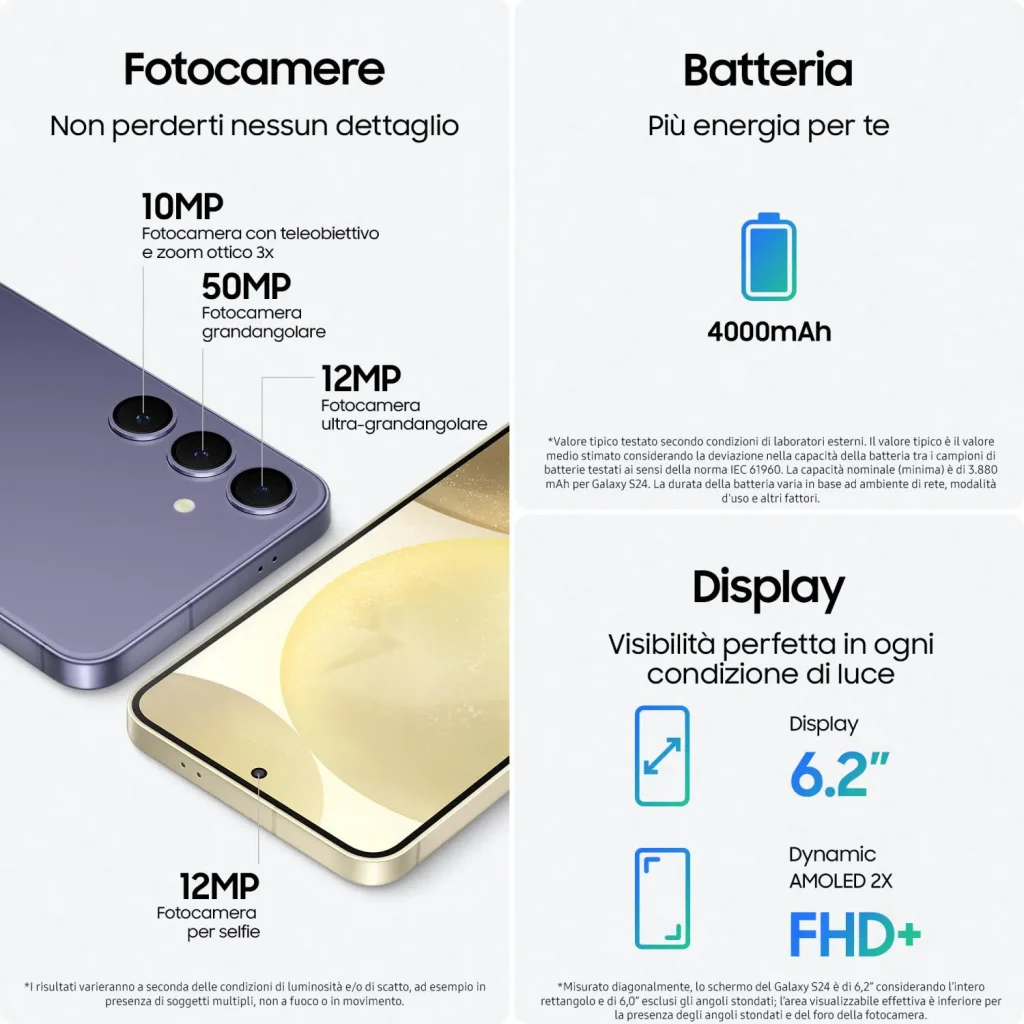 Samsung Galaxy S24 Smartphone 6.2" 5G Ram 8 Gb Capacità 256 Gb 50 MP Android colore Cobalt Violet - SM-S921BZVGEUE