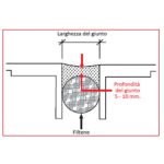 Silicone acetico per piano cottura e lavello 280 ml.