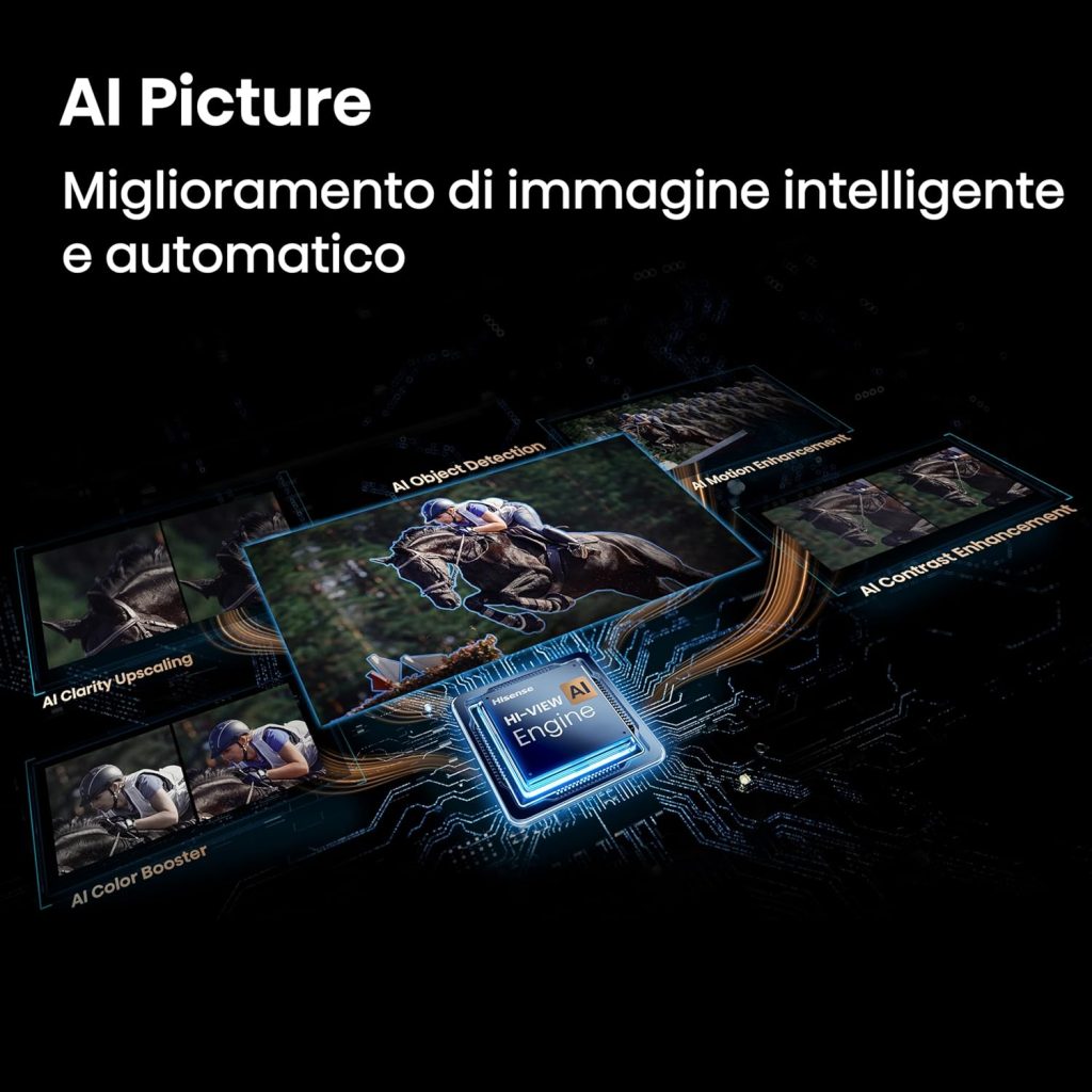 100E7S PRO - HISENSE - TVC LED 100 QLED SMART TV HDR10+ 144HZ 400 NITS DOLBY VISION ATMOS P.LATERALI