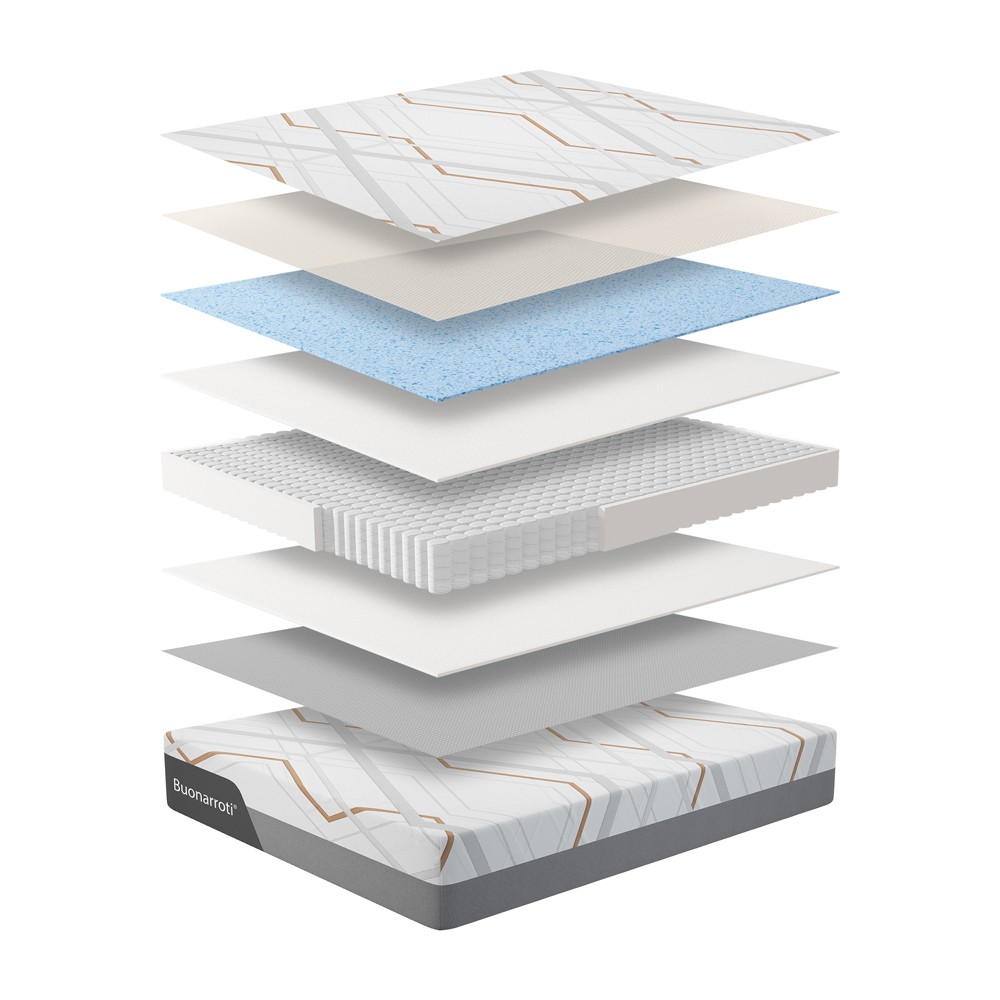 Materasso matrimoniale Corvo con memory foam molle insacchettate e tessuto rinfrescante sfoderabile 160x190x30H cm.