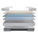 Materasso matrimoniale Corvo con memory foam molle insacchettate e tessuto rinfrescante sfoderabile 160x190x30H cm.