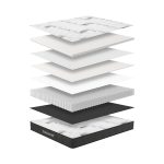 Materasso singolo Tarico 80x190x22.3 H cm. con molle insacchettate e strato in memory foam