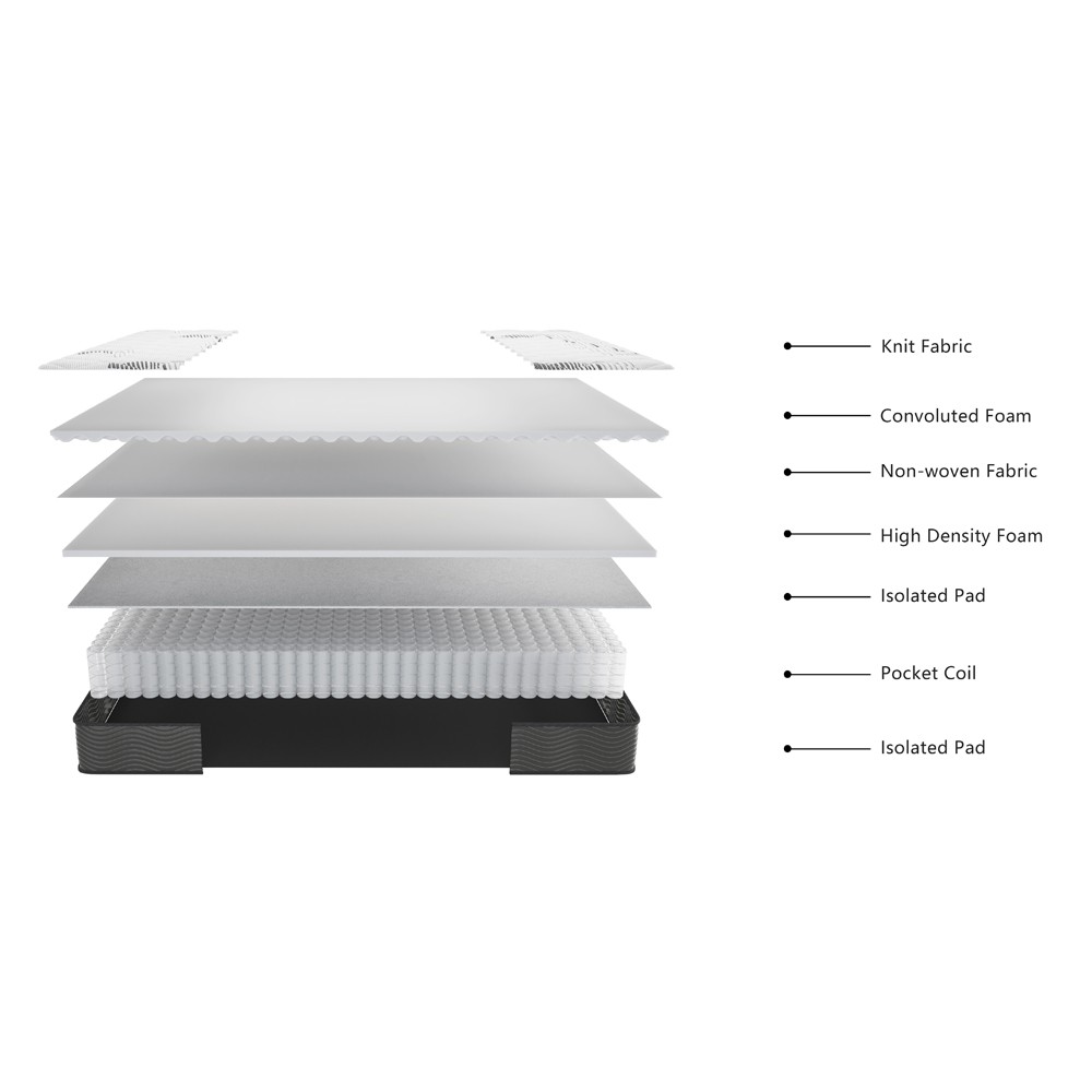 Materasso una piazza e mezza Tarico 120x190x22.3 H cm. con molle insacchettate e strato in memory foam