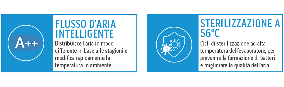 efficienza sterilizzazione