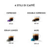 Macchina Caffè De Longhi Nespresso® Vertuo Pop Espresso Capsule colore Blu - ENV90.A - immagine 3