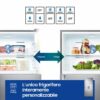 Samsung Frigorifero Doppia Porta Capacità 620 Litri Classe energetica E Raffreddamento No Frost colore Acciaio Inox - RT62K711RS - immagine 7