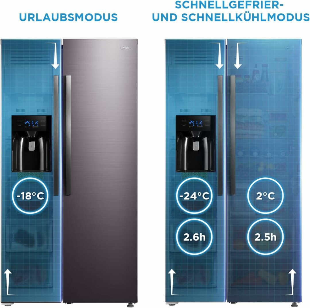 Midea KS-DDX 6.32 WT - Frigorifero/congelatore, altezza 178,8 cm, 254 kWh/anno/No Frost/Dual Inverter Compressor/con erogatore di acqua/ghiaccio 3 in 1 e serbatoio dell'acqua, Dark Inox [Classe di efficienza energetica D] con diffetto estetico G-61 - immagine 8