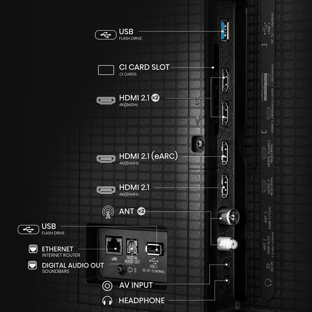 Hisense Smart TV 50 Pollici 4K Ultra HD Display QLED 144 Hz Sistema Operativo VIDAA Classe E colore Nero - 50U79Q - immagine 11