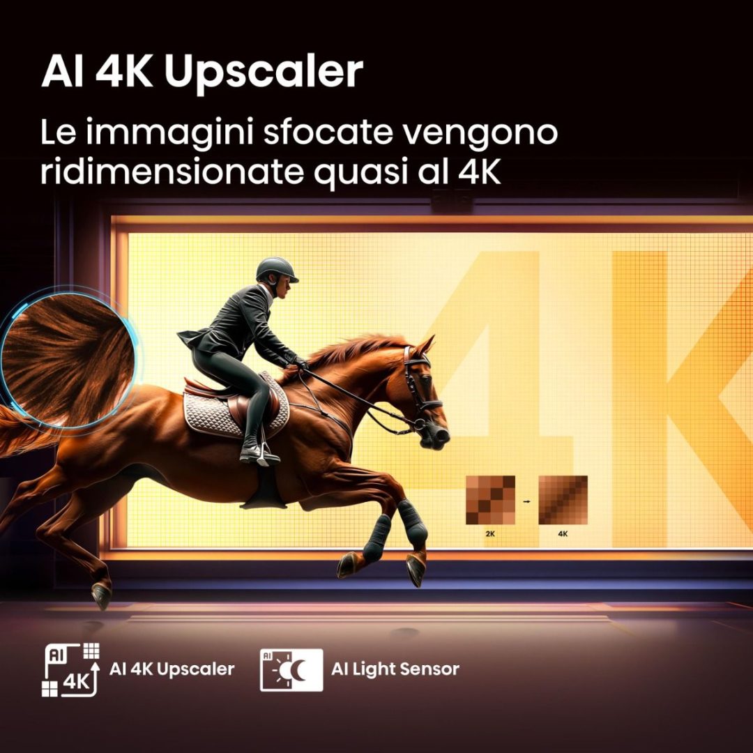 Hisense Smart TV 43 Pollici Display QLED 4K Ultra HD Sistema Operativo Vidaa Classe E - 43A69Q - immagine 6